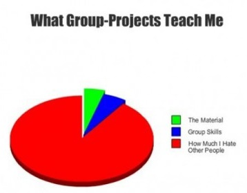 Illustration for article titled FUCK group projects